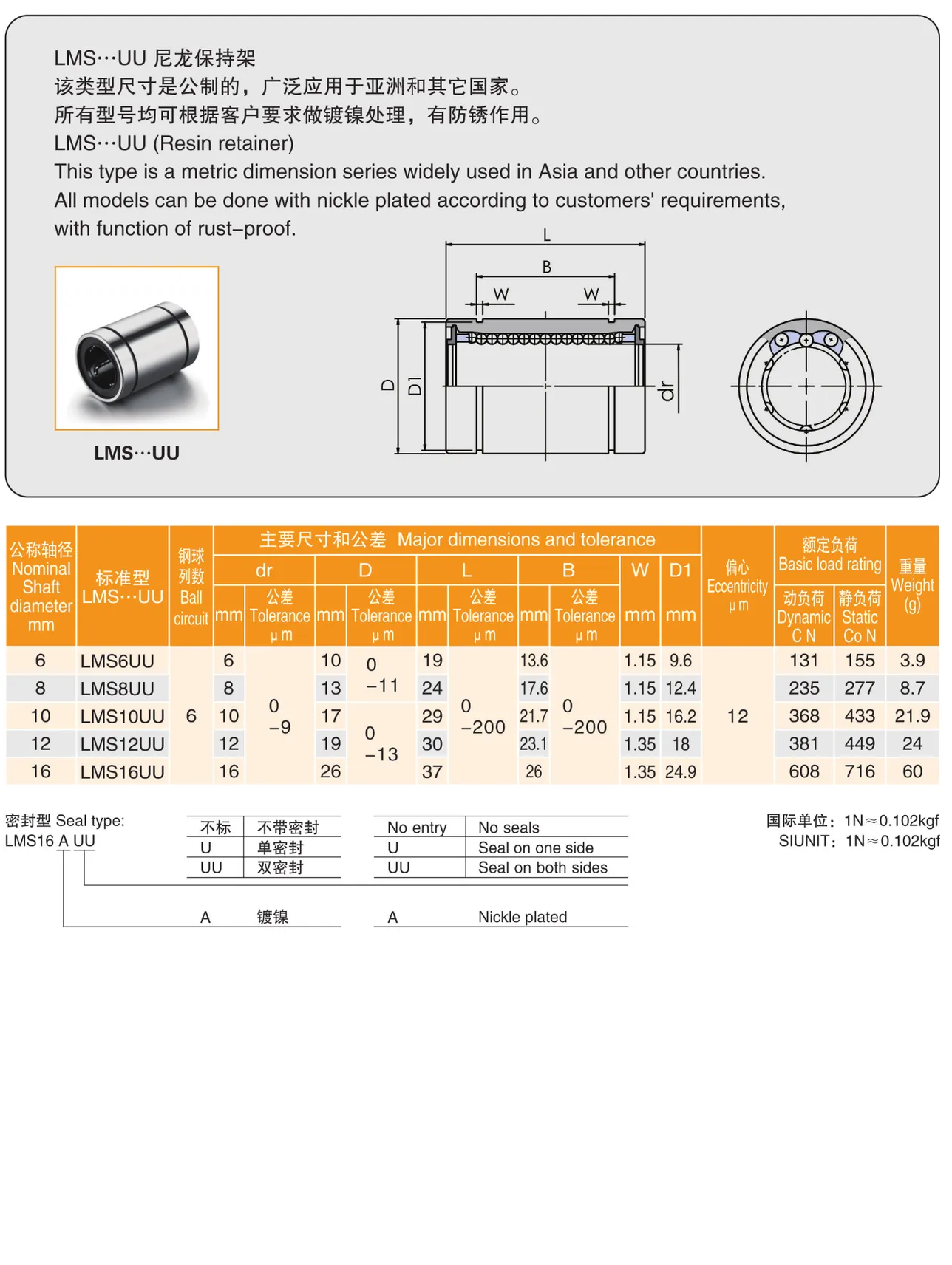 MYTCataloge096