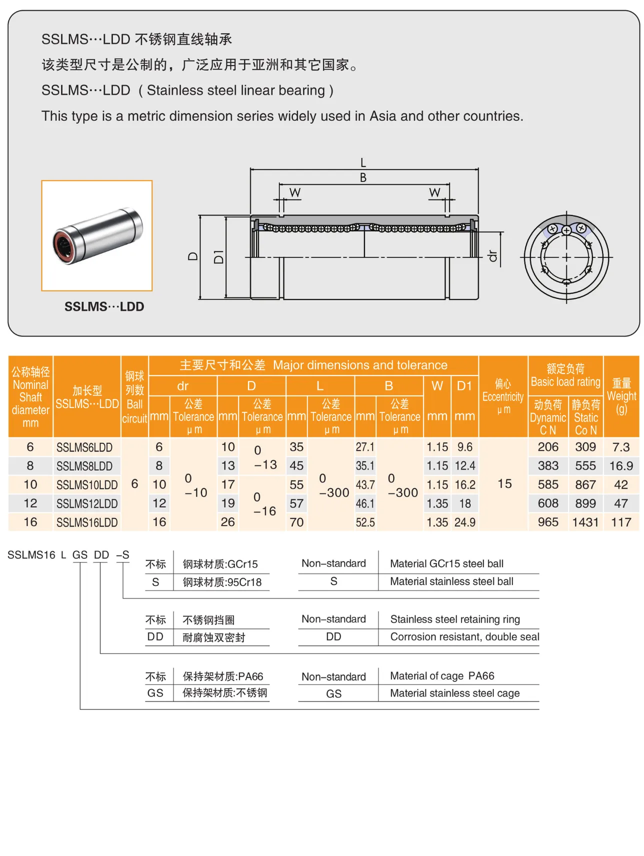 MYT Cataloge_105.2
