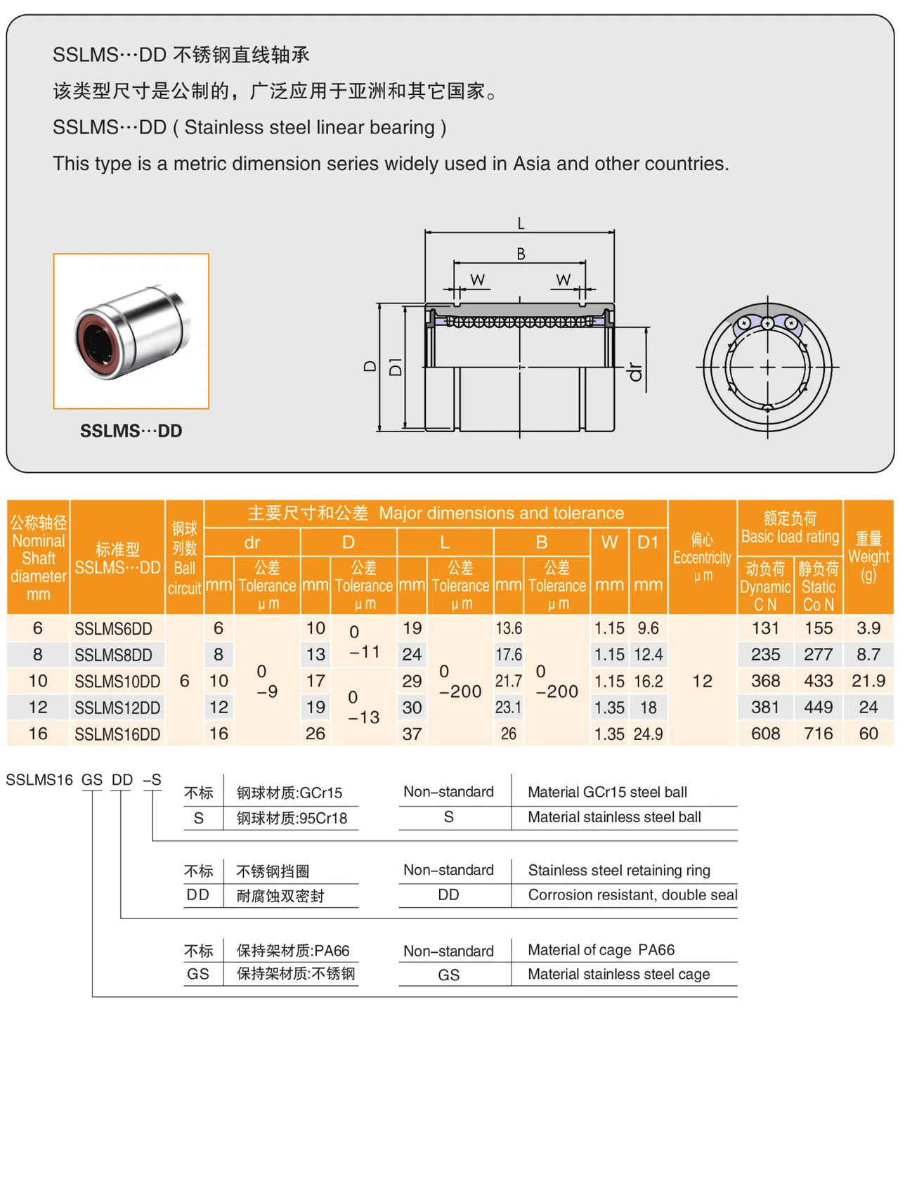 MYTCataloge105
