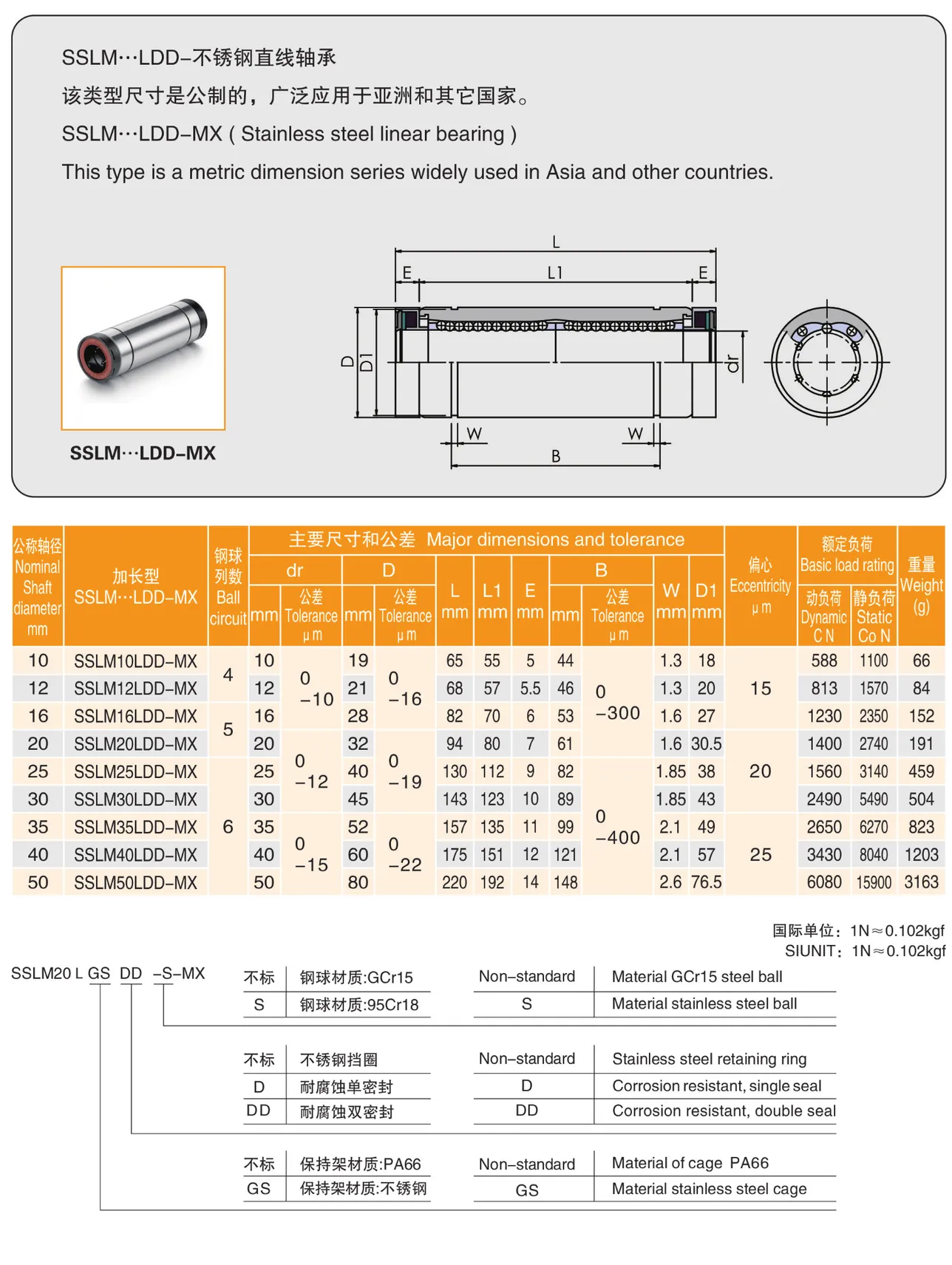 MYT Cataloge_125.2