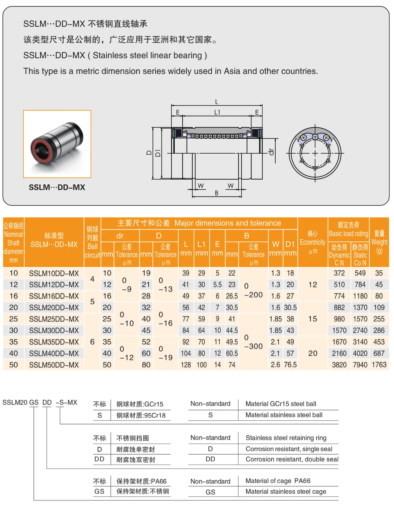 MYT Cataloge_125.1