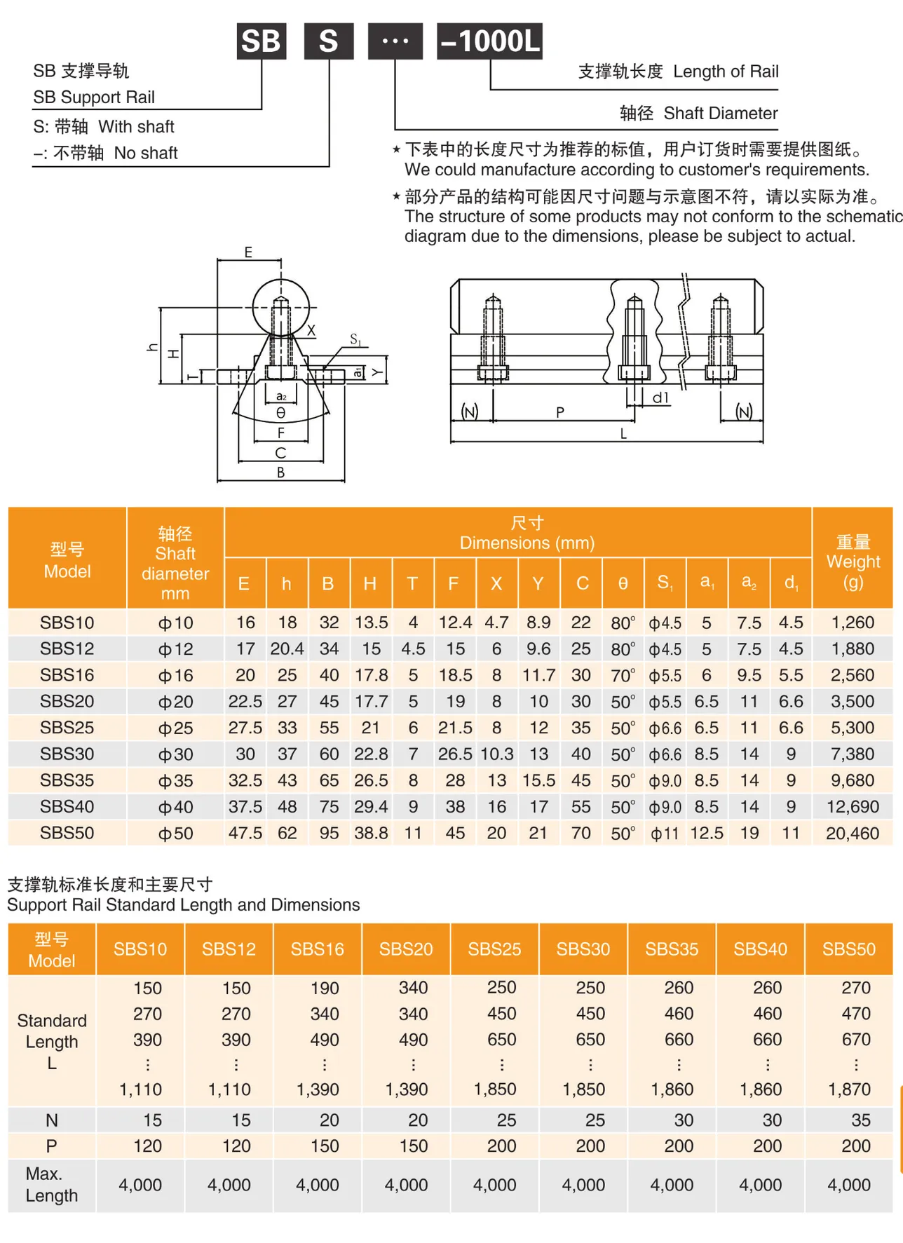 MYT Cataloge_153.1