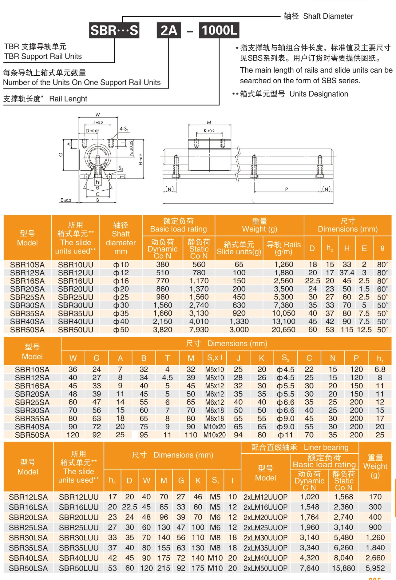 MYT Cataloge_154.2