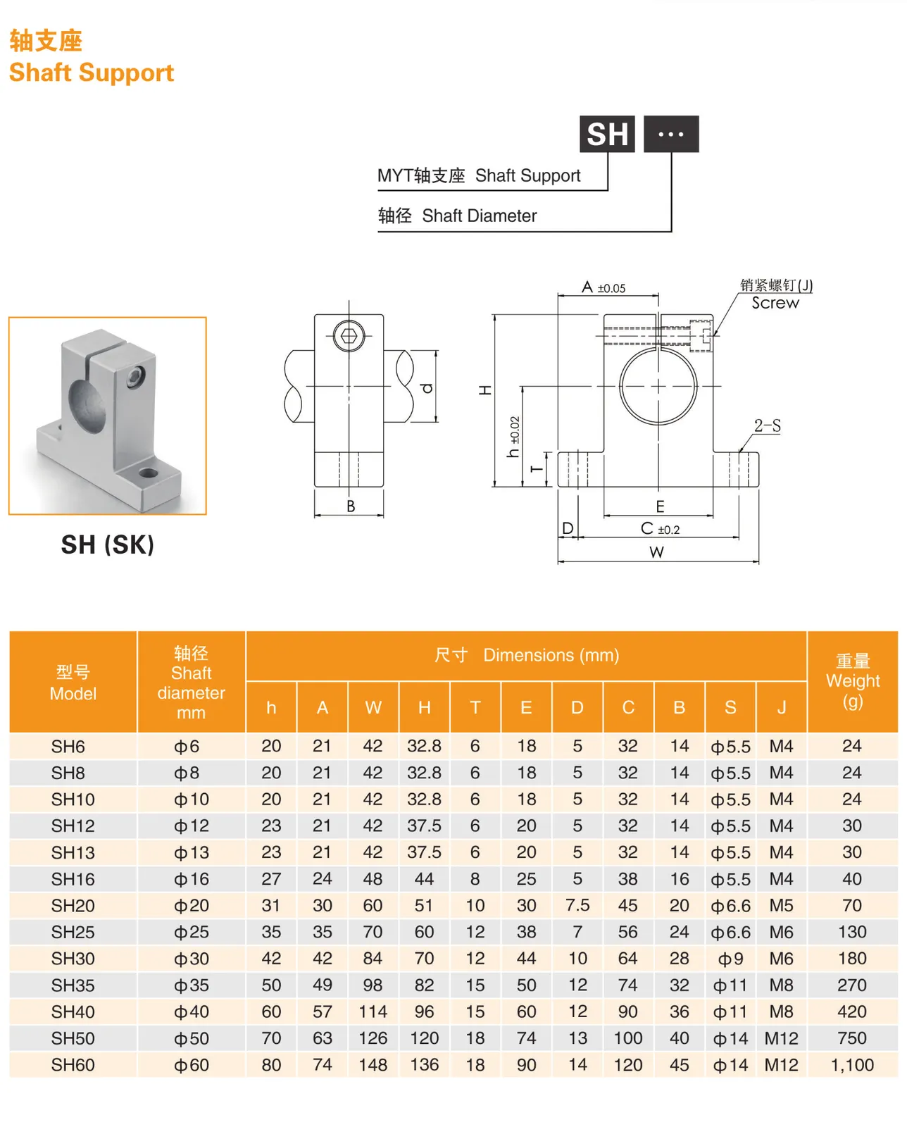 MYT Cataloge_155.2
