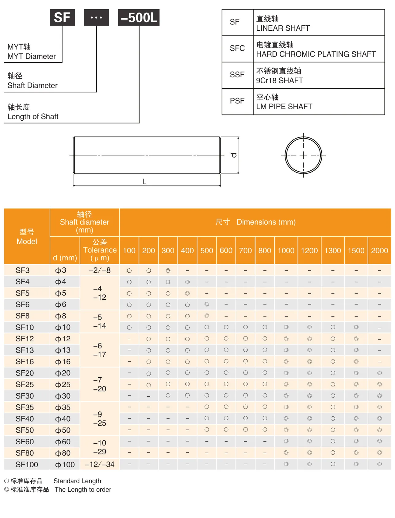 MYT Cataloge_157.1