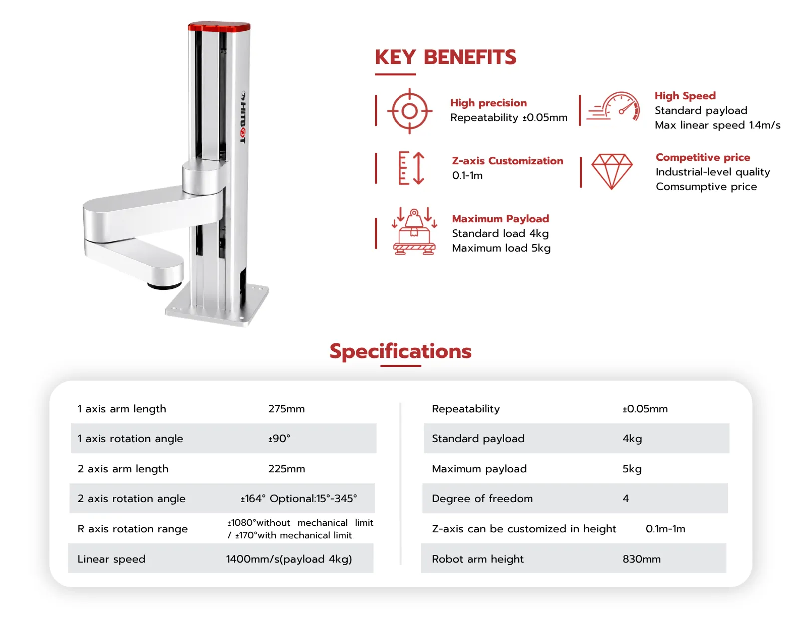 Z-Arm 4150.2
