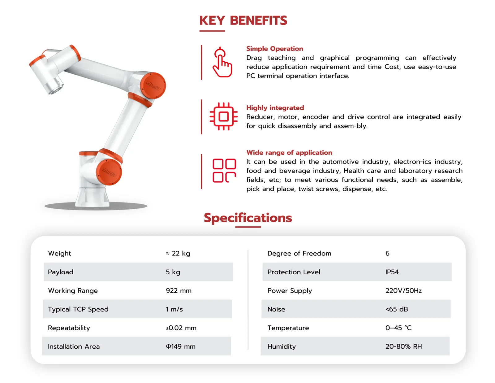 Z-Arm S922.2