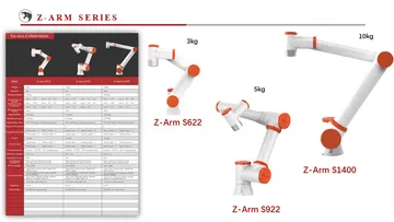 Slide4