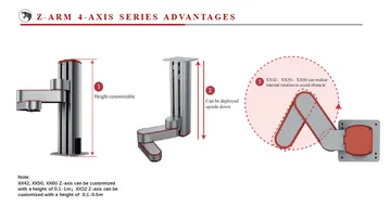 Slide6