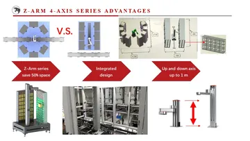 Slide7