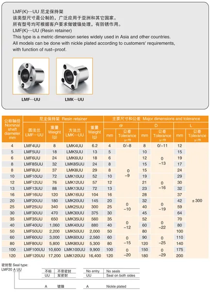 MYT Cataloge_026.1