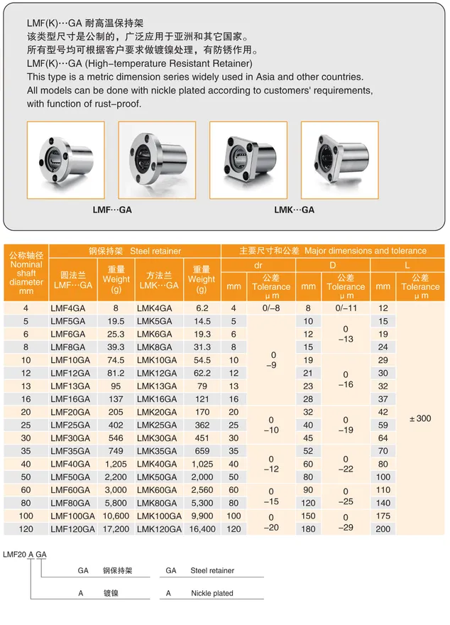 MYT Cataloge_027.1