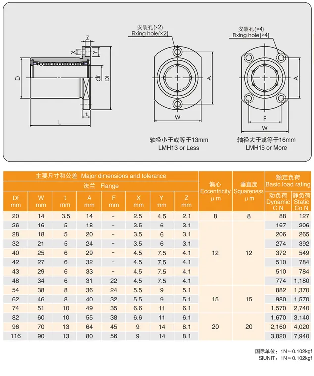 MYT Cataloge_028.2