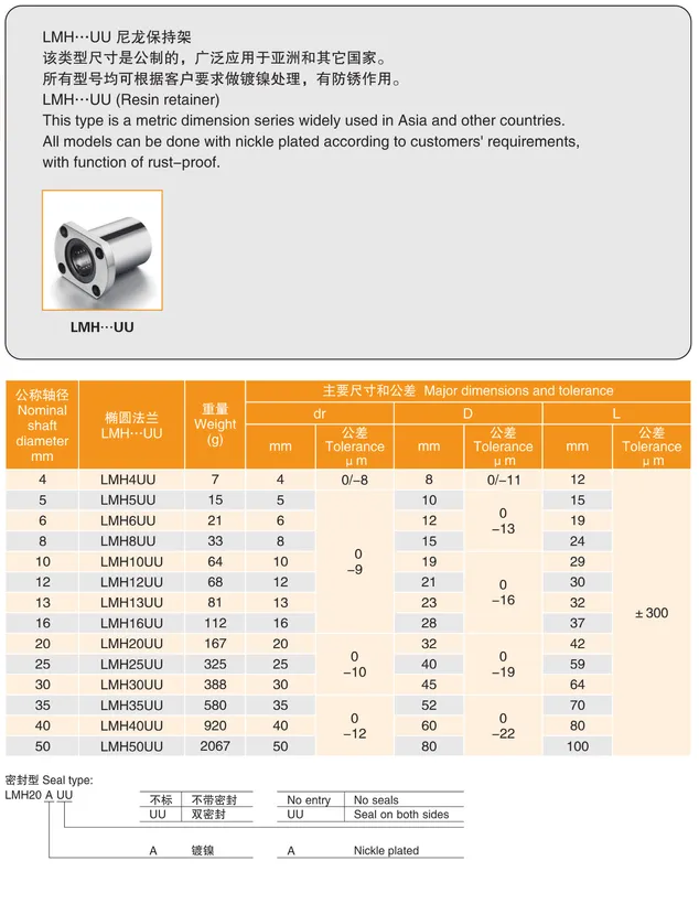 MYT Cataloge_028.1