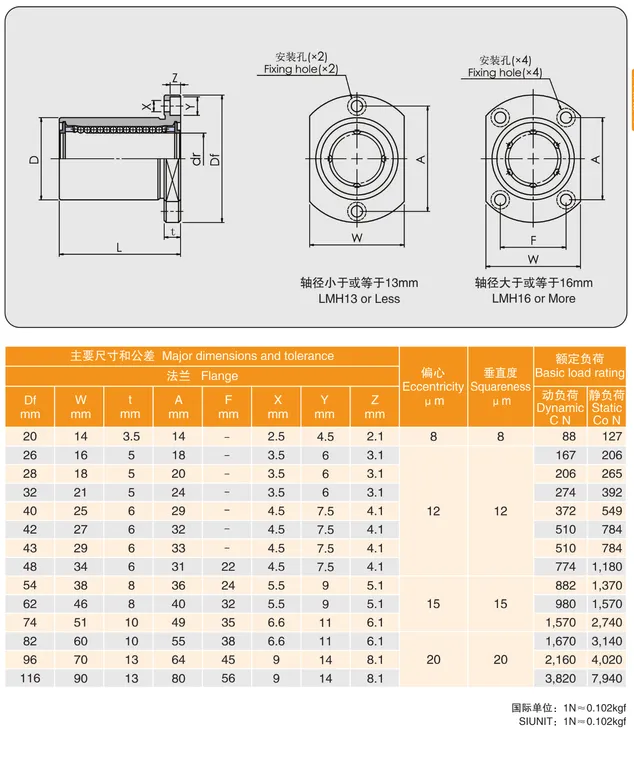 MYT Cataloge_029.2