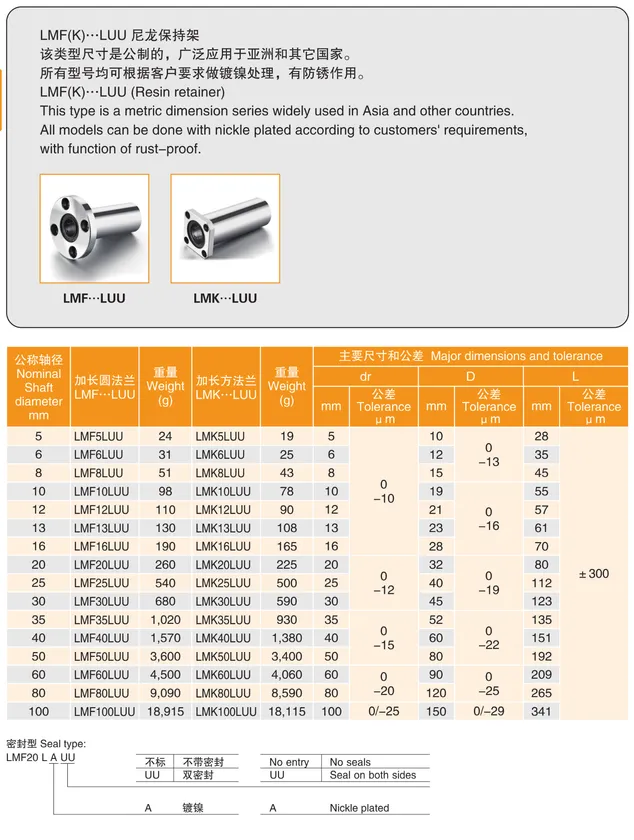 MYT Cataloge_030.1