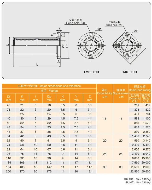 MYT Cataloge_030.2