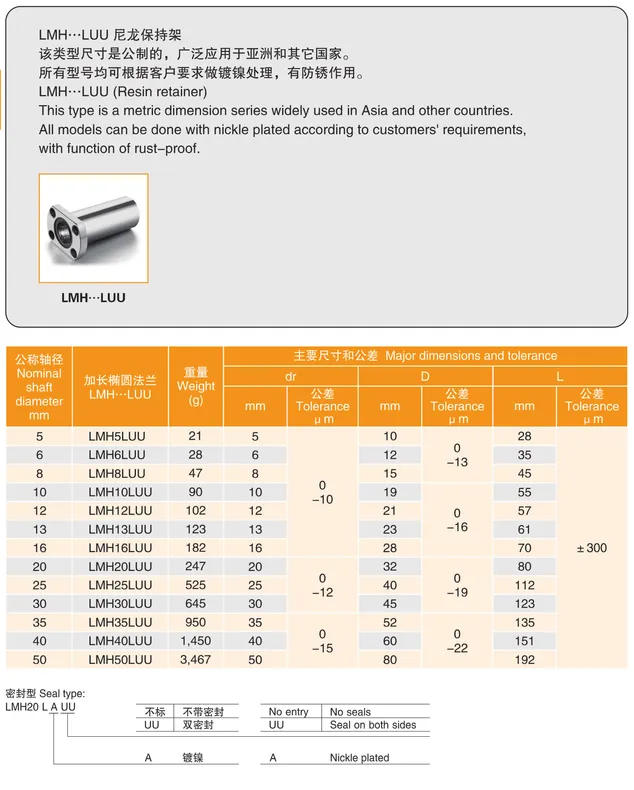 MYT Cataloge_032.1