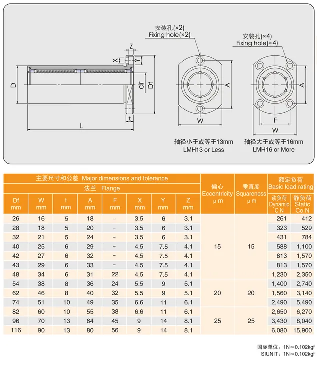MYT Cataloge_032.2