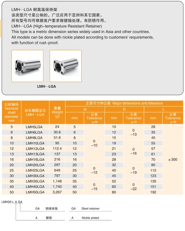 MYT Cataloge_033.1