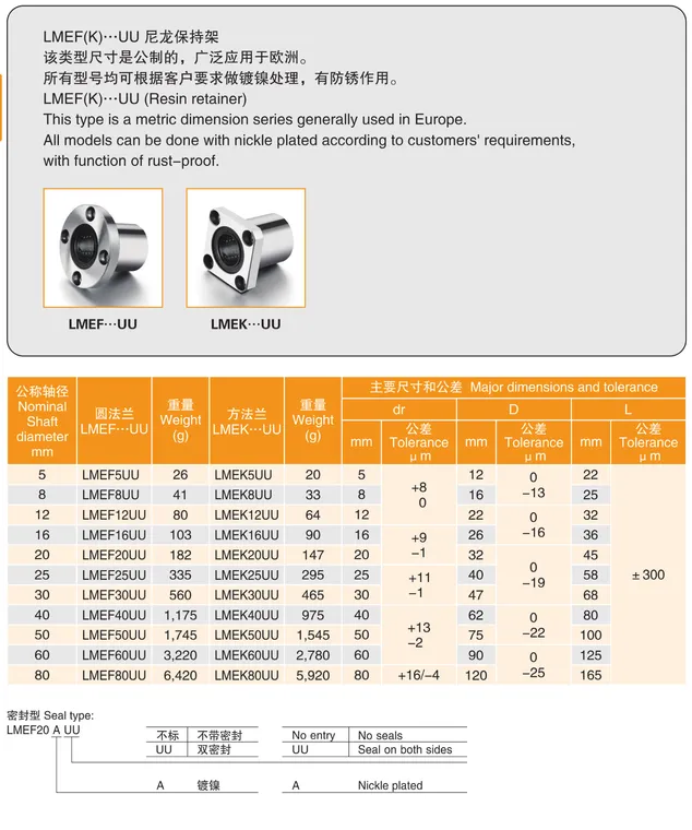 MYT Cataloge_034.1