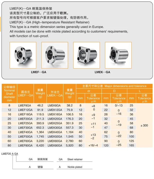 MYT Cataloge_035.1