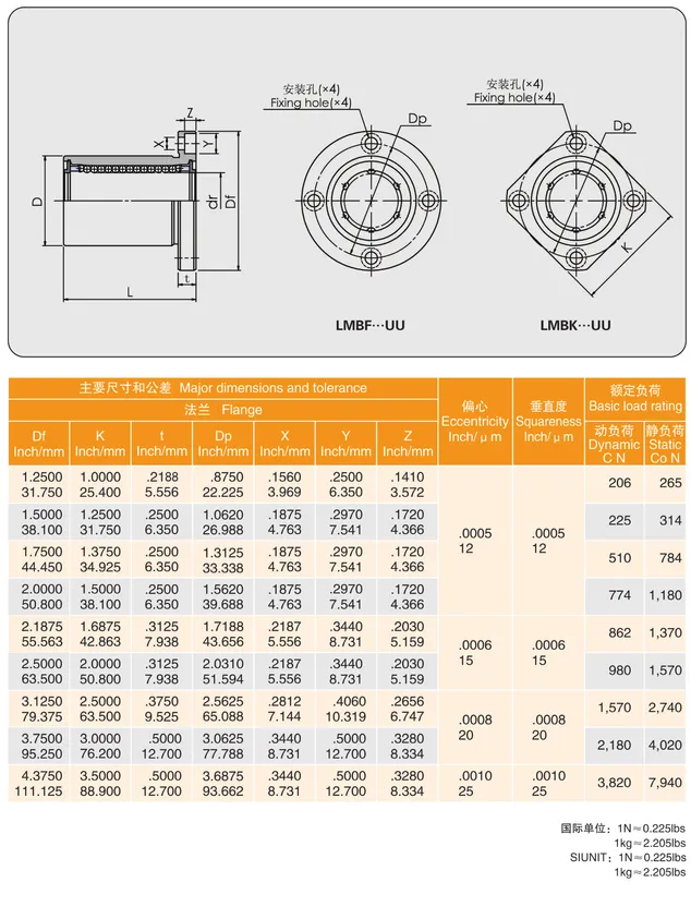 MYT Cataloge_038.2