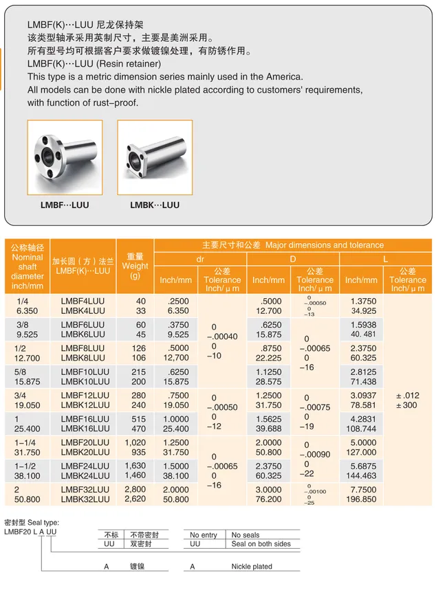 MYT Cataloge_039.1