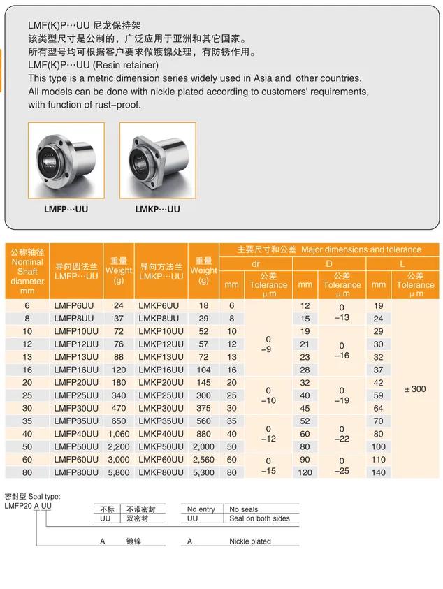 MYT Cataloge_040.1