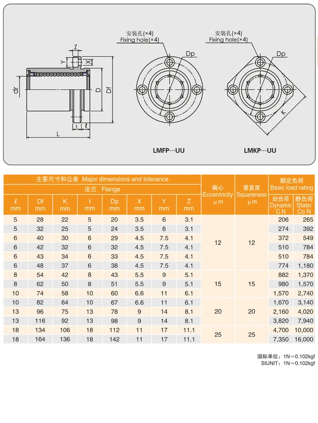 MYT Cataloge_040.2