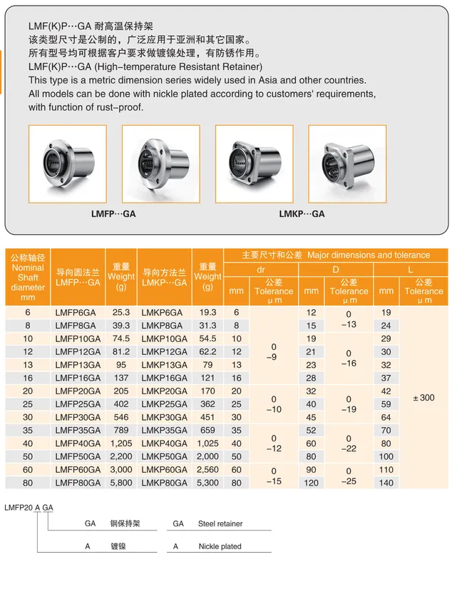 MYT Cataloge_041.1