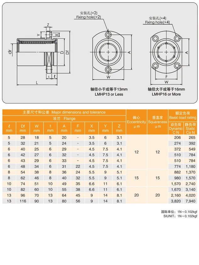 MYT Cataloge_042.2