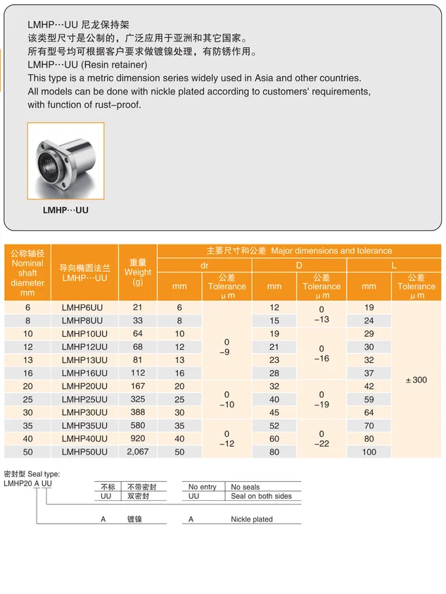 MYT Cataloge_042.1