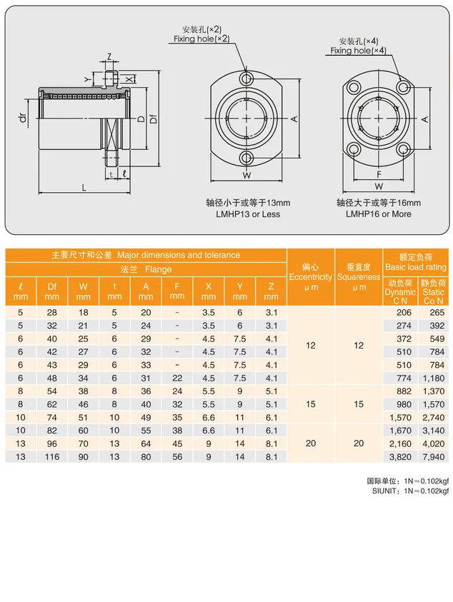 MYT Cataloge_043.2