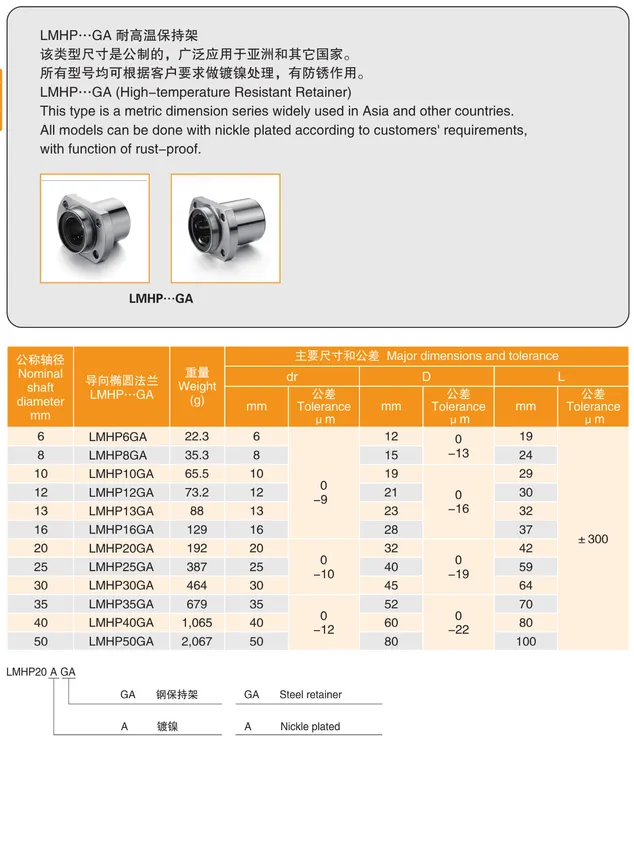 MYT Cataloge_043.1