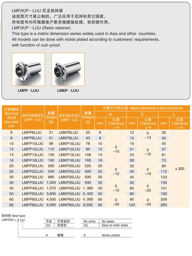 MYT Cataloge_044.1