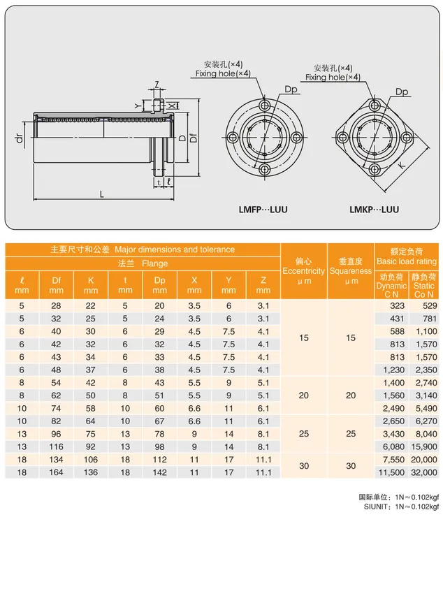 MYT Cataloge_044.2