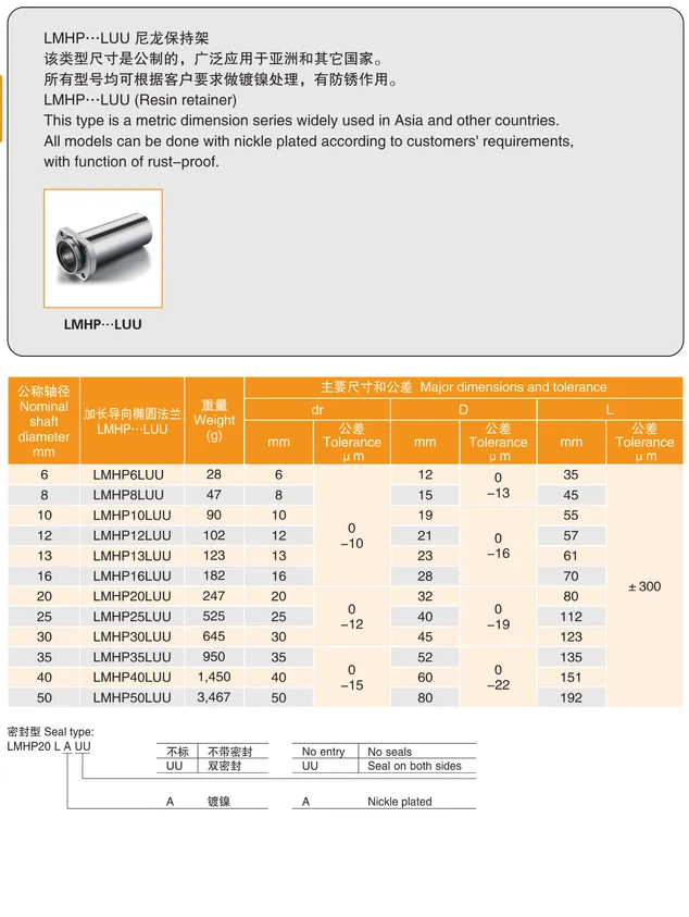 MYT Cataloge_046.1