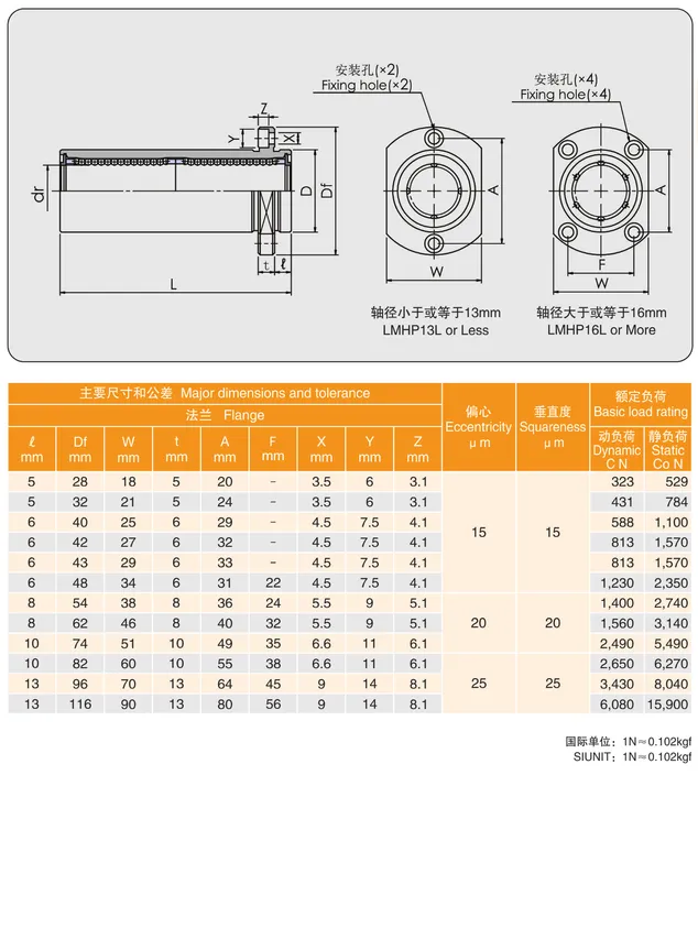 MYT Cataloge_047.2