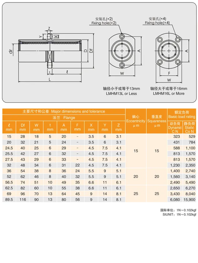 MYT Cataloge_050.2