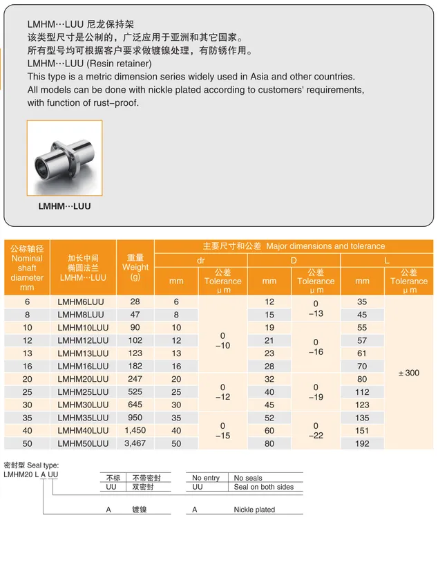 MYT Cataloge_050.1