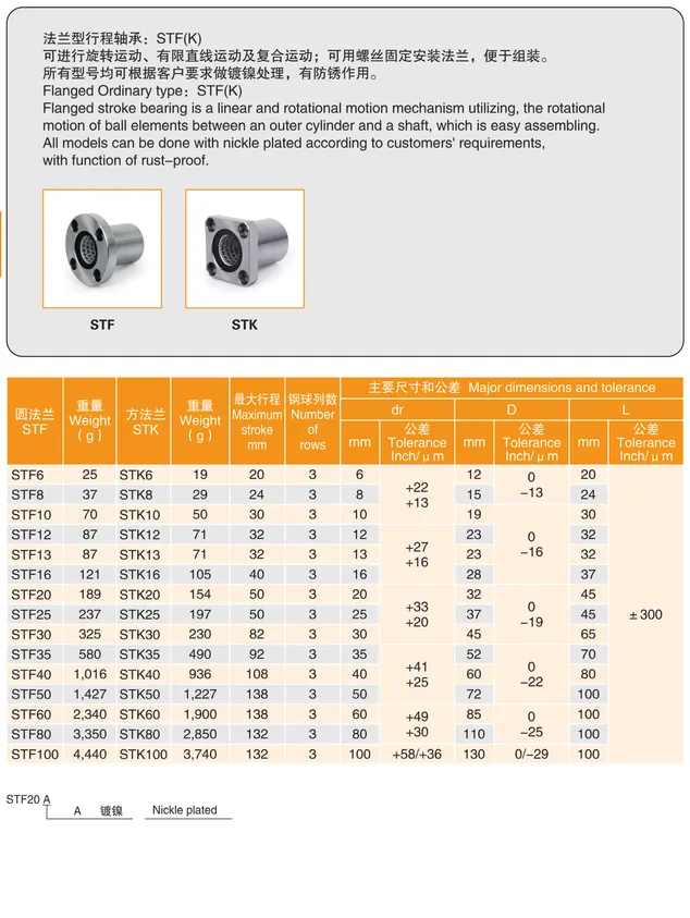 MYT Cataloge_056.1