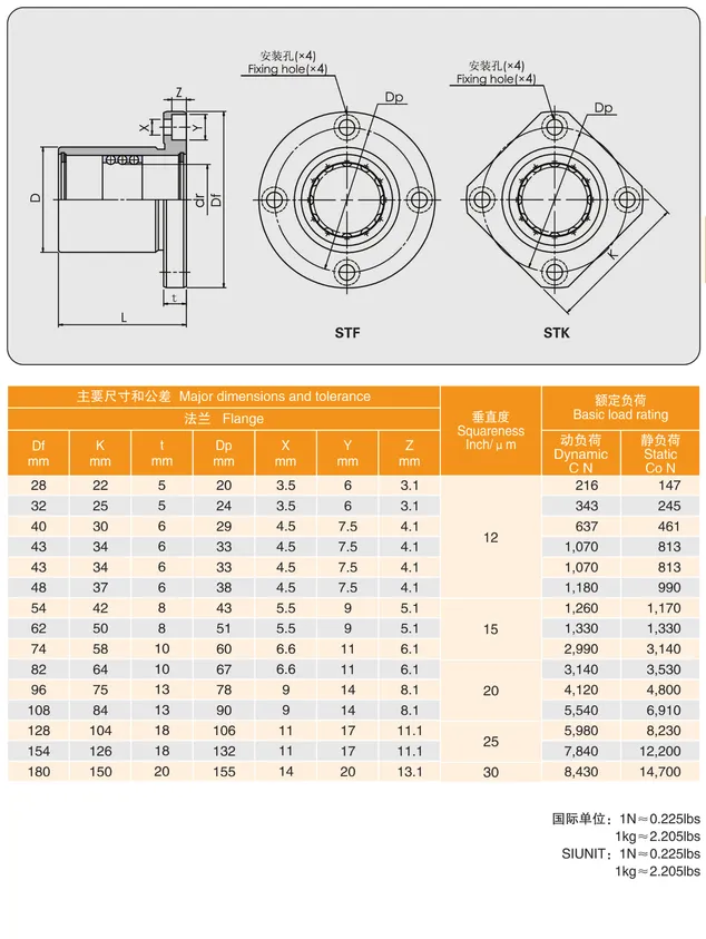 MYT Cataloge_056.2