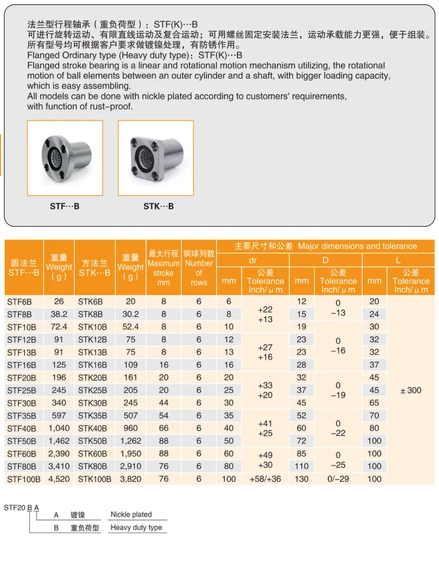 MYT Cataloge_057.1