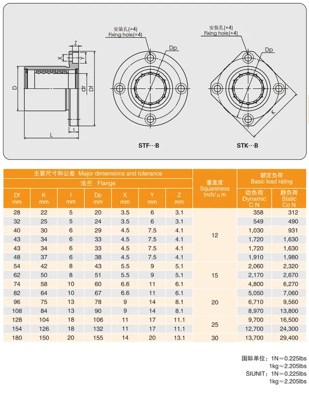 MYT Cataloge_057.2