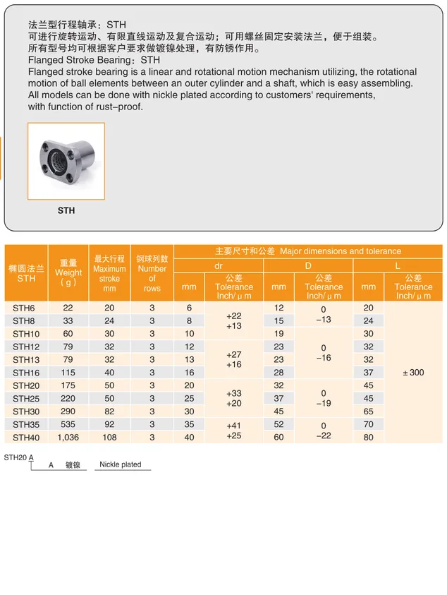 MYT Cataloge_058.1