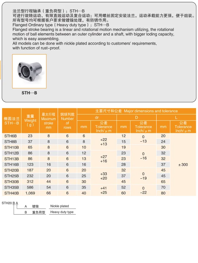MYT Cataloge_059.1