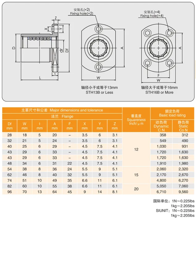 MYT Cataloge_059.2