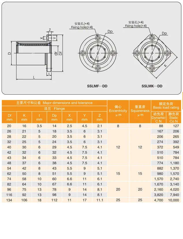 MYT Cataloge_066.2