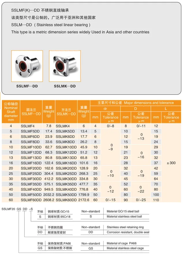 MYT Cataloge_066.1